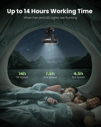 Gaiatop Portable Camping Fan with LED Lantern, 360°Rotation and Clip on for Desk, USB Rechargeable Battery Powered, Digital Display and Hanging Hook for Tent Outdoor Travel Bedroom Black