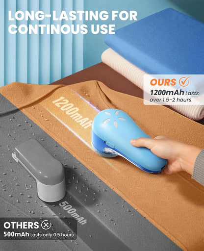 POPCHOSE Fabric Shaver, Lint Shaver for Clothing, Electric Lint Remover with 6-Leaf Blades, Sweater Defuzzer, Clothes Shaver for Couch, Furniture, Blanket, Remove Pilling, USB Rechargeable