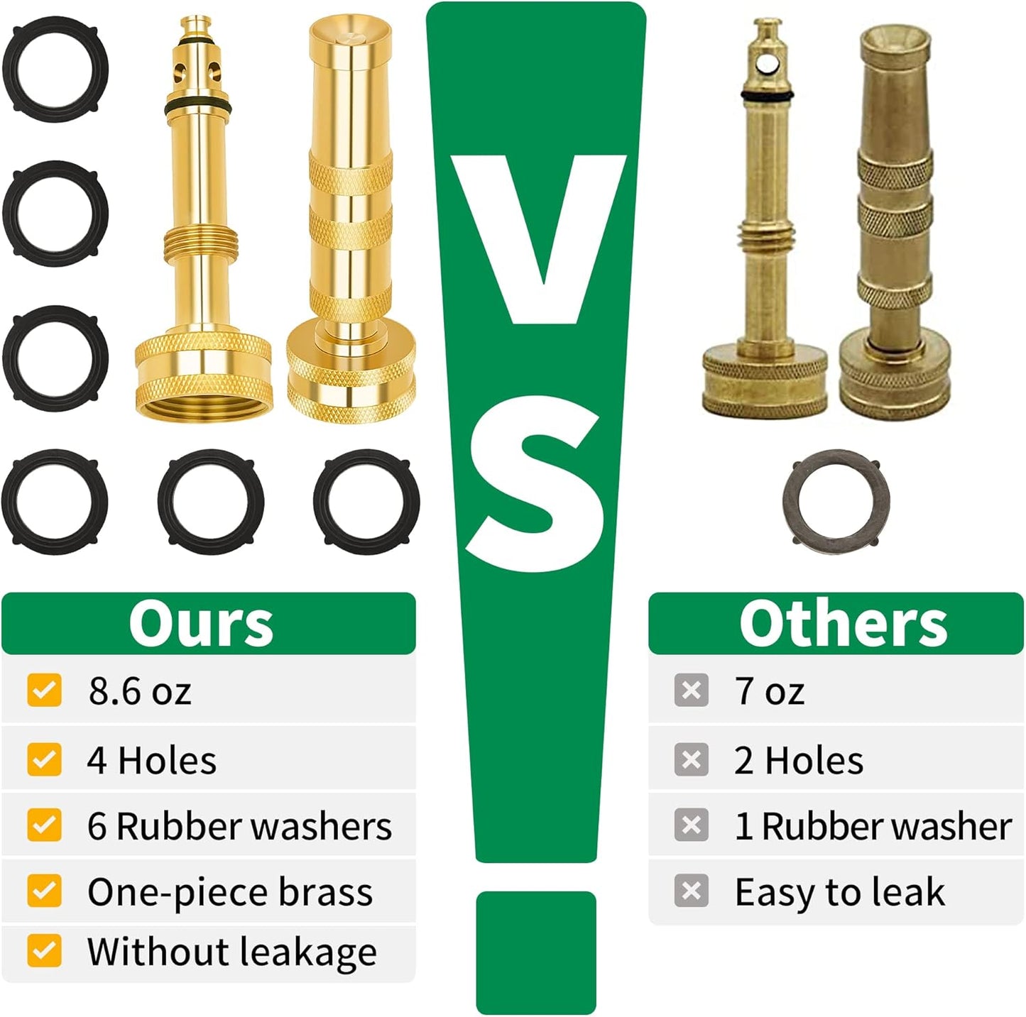 AUTOMAN Brass Hose Nozzle - High Pressure Jet Nozzle 4 Count (2 Set), Heavy Duty Water Hose Sprayer Sweeper with Hose Shutoff Valve, 3/4” GHT Nozzles for Garden Hose, Car Wash, Extra 10 Rubber Washers