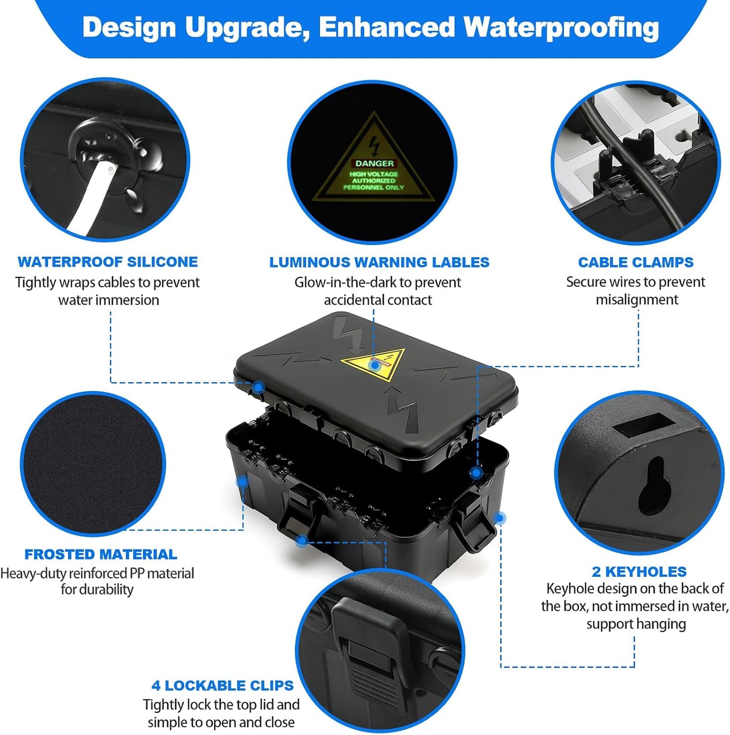 Hrensaw Large Outdoor Electrical Box(12.5x8.5x5inch),IP54 Waterproof Outdoor Outlet Covers,Weatherproof Extension Cord Covers Protect Outlet,Plug,Timer,Power Strip,Holiday Light,Green