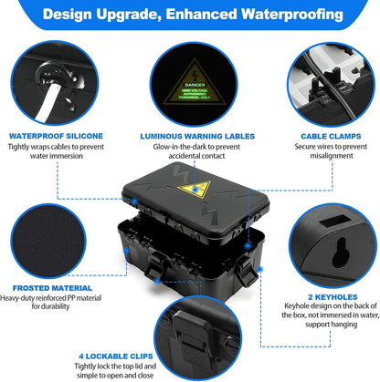 Hrensaw Large Outdoor Electrical Box(12.5x8.5x5inch),IP54 Waterproof Outdoor Outlet Covers,Weatherproof Extension Cord Covers Protect Outlet,Plug,Timer,Power Strip,Holiday Light,Green