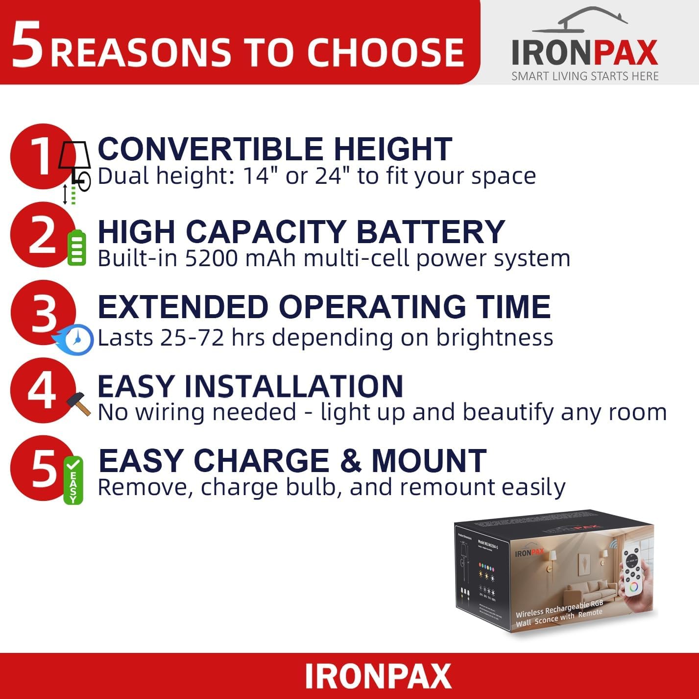 IRONPAX Wall Sconces Battery Operated Set of 2, Wireless Rechargeable Wall Sconce Set of Two, Dimmable Wall Lights with Remote for Bedroom Living Room Hallway Decor (Gold, Fabric Shade)