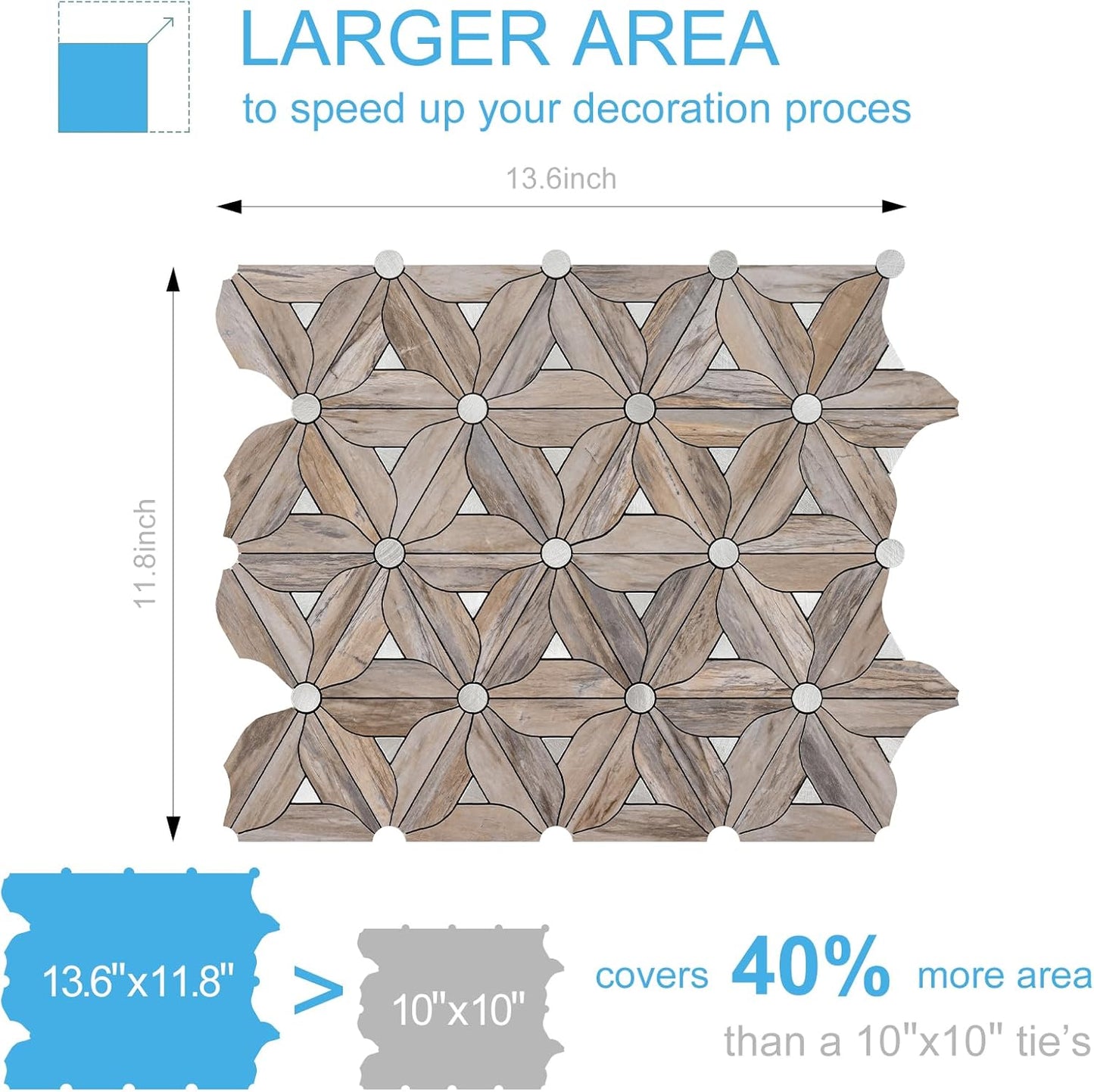 Peel and Stick Backsplash Tile, 10 Sheets Waterproof PVC Wall Tiles for Kitchen Bathroom, Thick Self Adhesive Stick on Backsplash, Covers 9.67 Sq.Ft