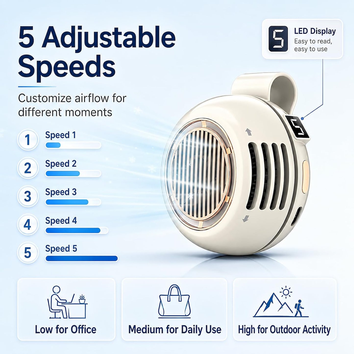 Portable Clip on Fan, Bladeless Waist Clip Fan with 5 Speeds, USB-C Rechargeable Mini Quiet Fan, LED Display, 1000mAh Battery, 82g Lightweight, Up to 6 Hours for Outdoor Office Travel Sports, Beige
