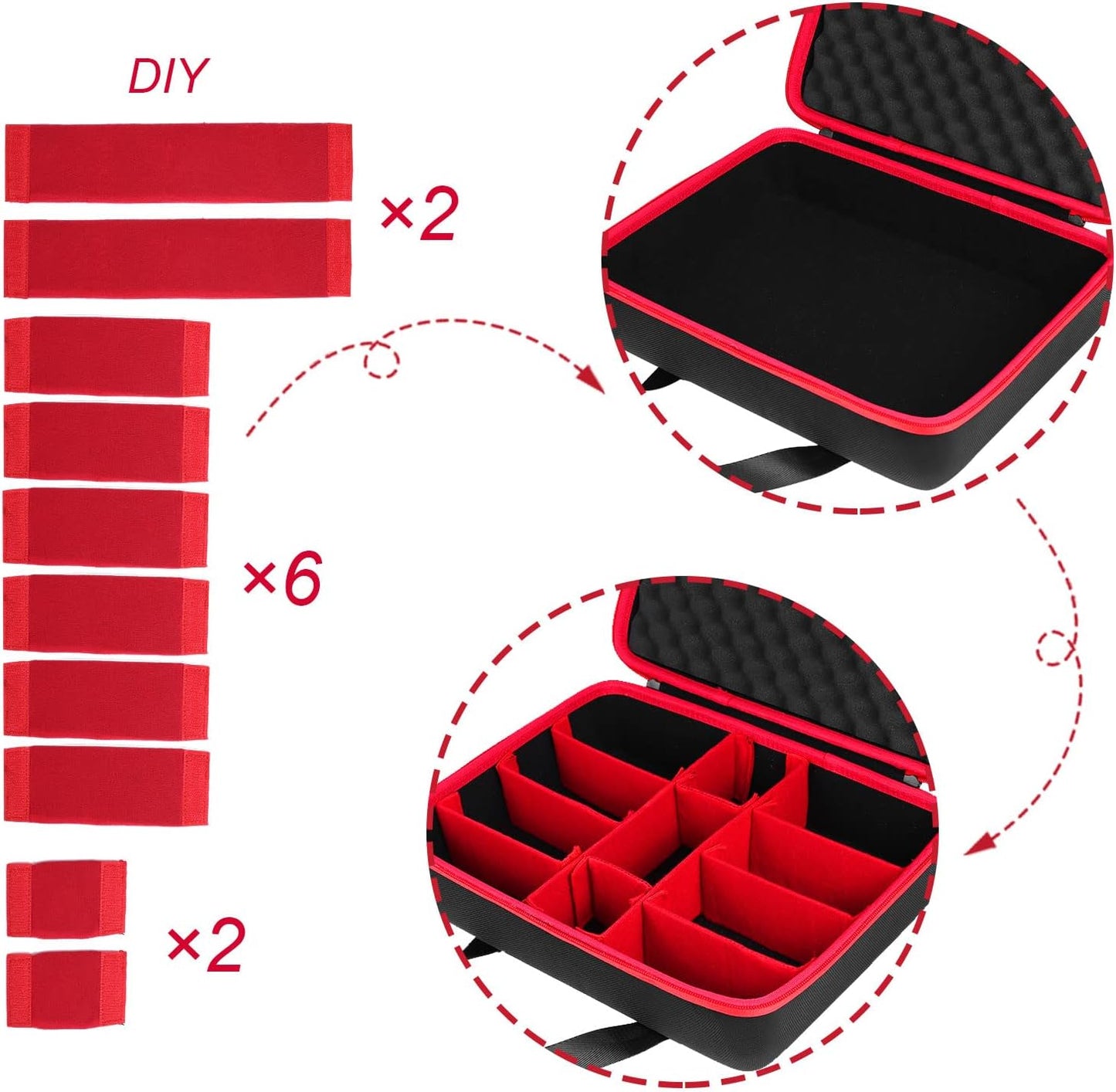 khanka Hard Battery Storage Box Holder, Carrying Case Replacement for Milwaukee M12 M18 18V and Charger - Holds 12V M18 18V 2.0/3.0/4.0/5.0/6.0/6.5/8/9.0/12.0-Ah Battery, Charger (Case Only)