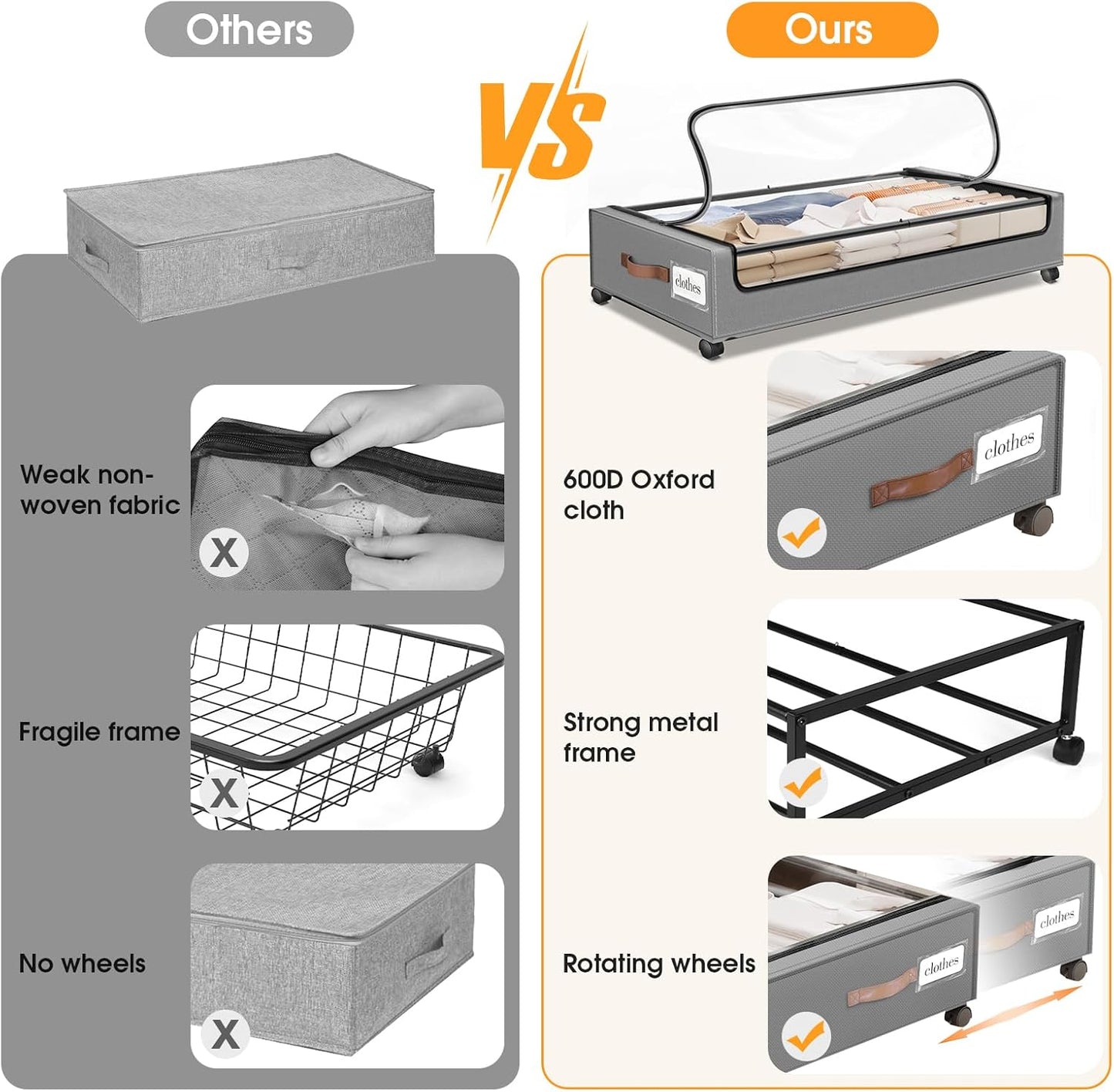 SpaceHacks Under Bed Storage with Wheels 2Pack Storage Containers with Clear Window&Label Under Bed Drawers Rolling Under Bed Storage for Clothes,Shoes, Blankets (30.71 x 16.93 x 6.69 in, Dark Grey)