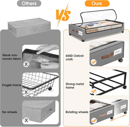 SpaceHacks Under Bed Storage with Wheels 2Pack Storage Containers with Clear Window&Label Under Bed Drawers Rolling Under Bed Storage for Clothes,Shoes, Blankets (30.71 x 16.93 x 6.69 in, Dark Grey)