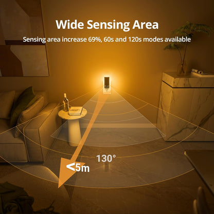 Lyridz Plug-in LED Rotatable Night Light with Motion Sensor, Dimmable Backlit Nightlight with 1-150lm Adjustable Brightness for Bathroom, Bedroom, Hallway, Stairs, 2 Pack
