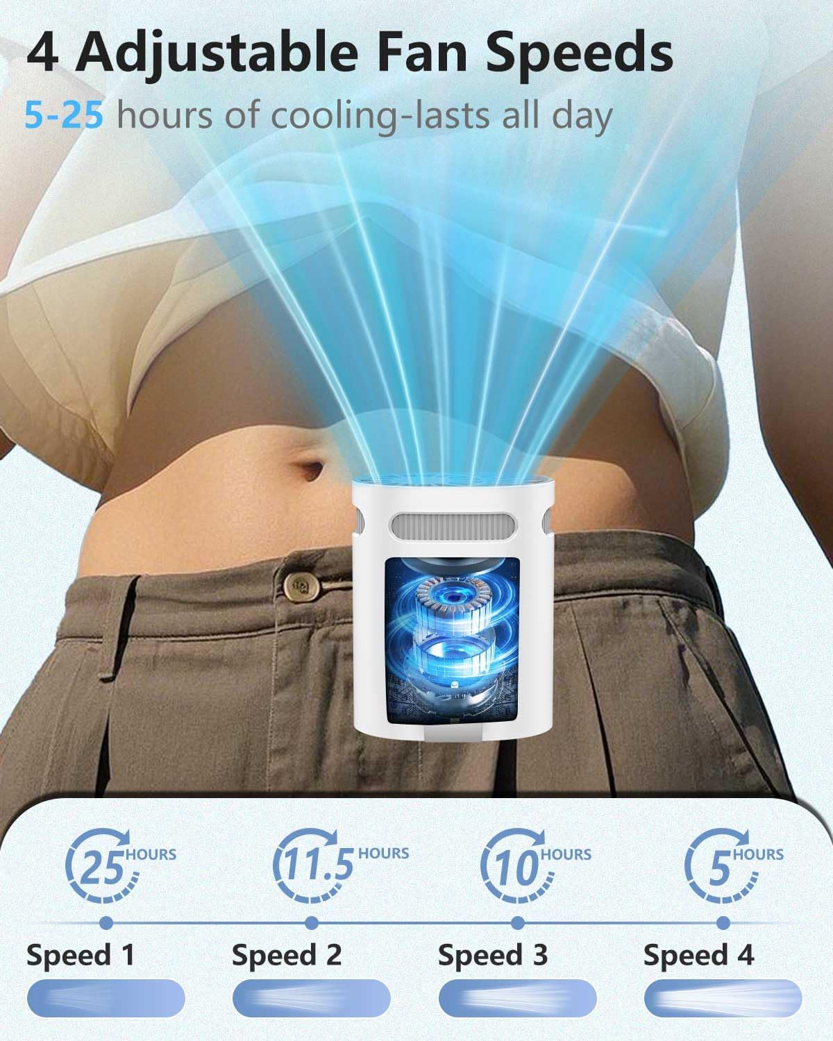 Waist Fan Clip on Cold Air-Mini Lightweight Portable Fan Rechargeable Battery Powered,Small Personal Wearable Shirt Belt Hard Hat Hip Back Body Fans,Cooling Hanging Neck Cooler Ac for Men Women Kids
