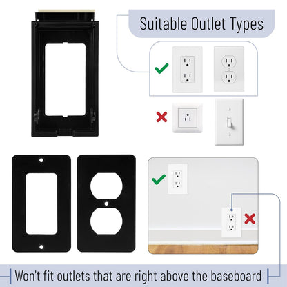 Bates Baby Safety Outlet Cover Box - Plug Covers for Electrical Outlets, Child Proof Outlet Cover, Socket Covers for Outlets