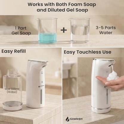 GentleJet Cloudfoam Automatic Foaming Soap Dispenser – Touchless Foam Dispenser for Kids & Family, Soft Rich Foam, USB-C Rechargeable, No-Clog Design, IPX5 Waterproof, 320 ml