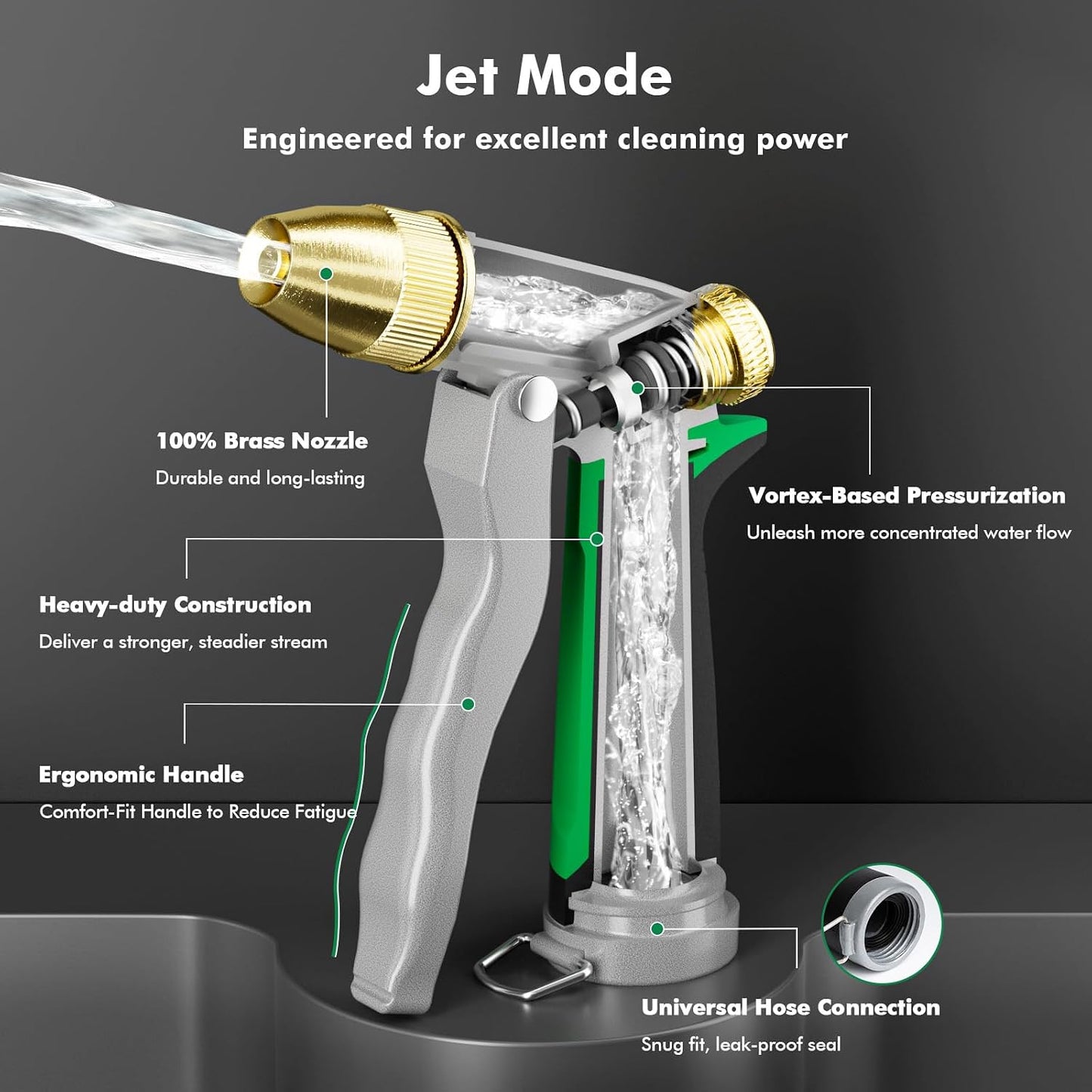 RESTMO Metal Water Hose Nozzle, Heavy Duty Garden Hose Sprayer for Outdoor | Adjustable Brass Spray Head, 4 Watering Patterns, Jet | Mist | Cone | Full, Leak-proof, Ideal for Lawn & Plant & Car, Green