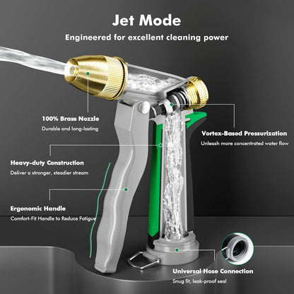 RESTMO Metal Water Hose Nozzle, Heavy Duty Garden Hose Sprayer for Outdoor | Adjustable Brass Spray Head, 4 Watering Patterns, Jet | Mist | Cone | Full, Leak-proof, Ideal for Lawn & Plant & Car, Green