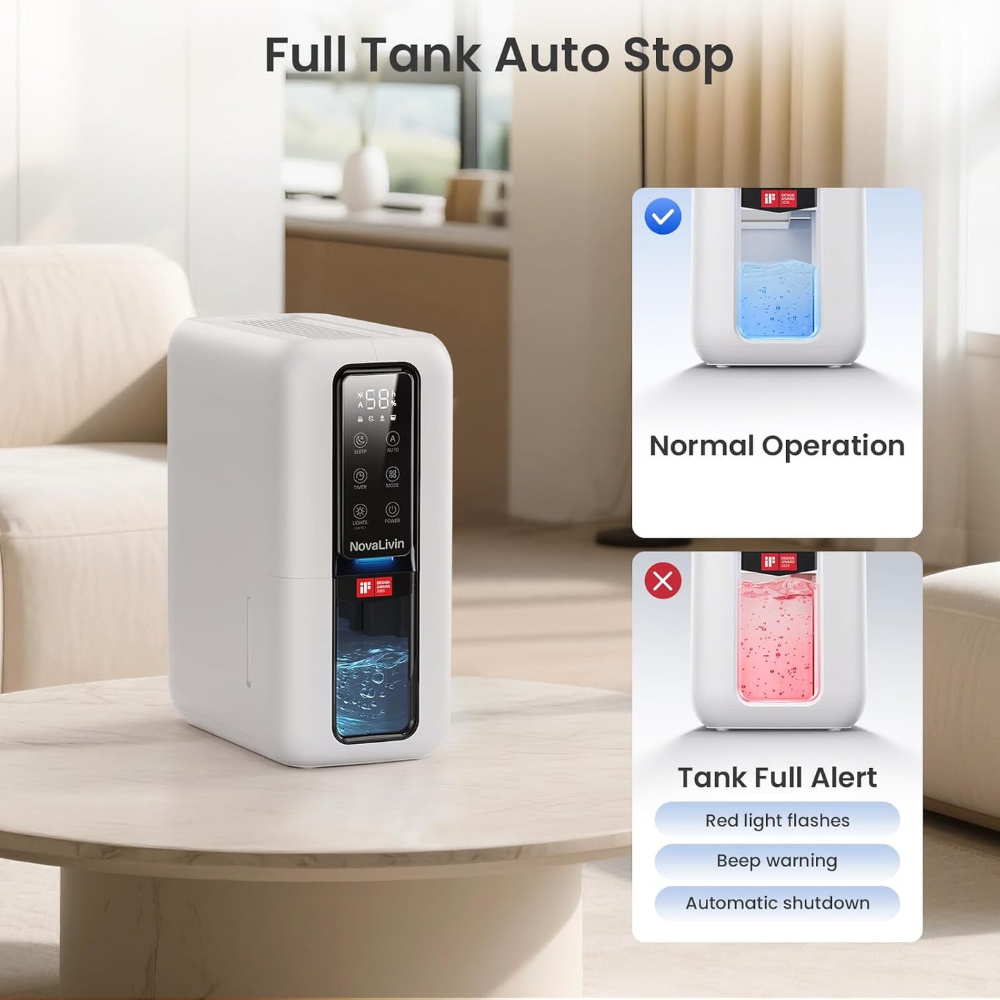 Dehumidifier for Home, Dehumidifiers for Bathroom, Bedroom, Living room, Closet with 68 OZ Water Tank, Moisture Absorbers, Auto Shut Off, Auto Humidity Control, 7 Colors LED Light, White