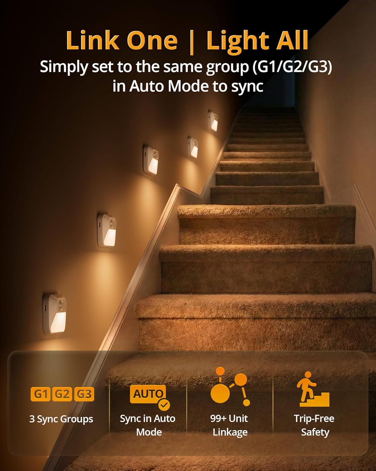 Lyridz Rechargeable Sync Motion Sensor Night Lights with 3-in-1 Charging Dock, Stepless Dimmable Indoor Step Light for Stairs, Hallway, Bathroom, Bedroom, Pets and Nursery, 3 Pack