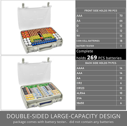 Battery Organizer Storage Case with Tester for 269 Batteries, Double Sides | Plastic, For AA AAA 4A C D Cell 9V 3V LR44 CR2 CR123 CR1632 18650 Button, Wall/Drawer, For Families/DIY/Home/Garage, Grey