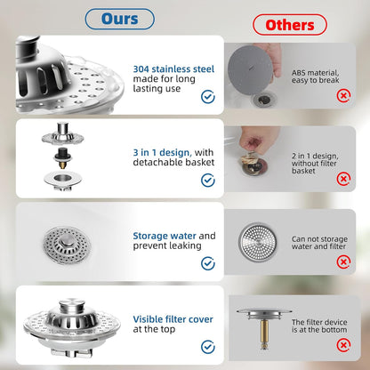 Universal Bathtub Drain Stopper Shower Drain Hair Catcher, Tub Stopper with Visible Top Strainer, Upgraded 3 in 1 Pop-up Drain Plug Fit for 1.5 to 2.4" Hole, Stainless Steel Filter Basket, Chrome
