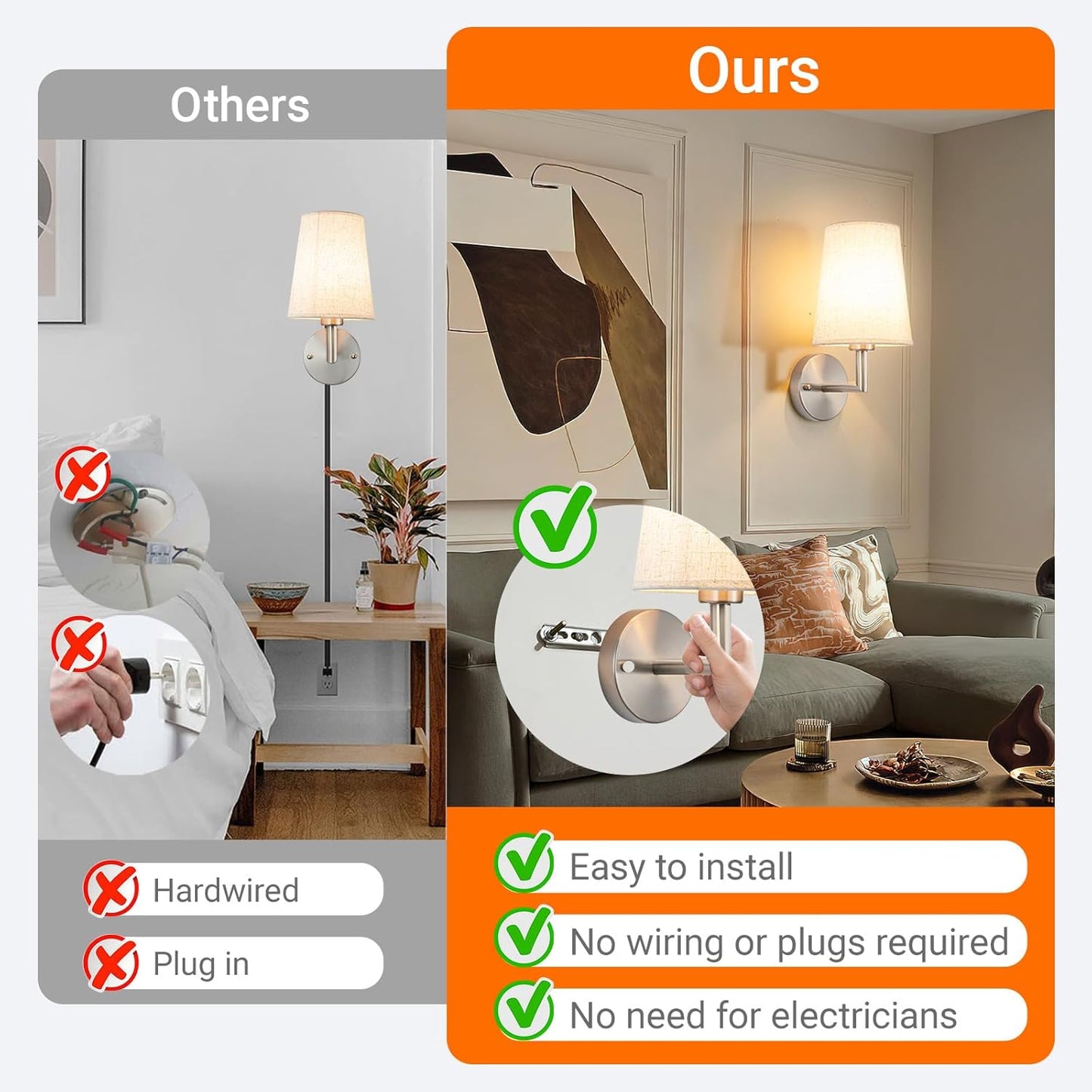 Wall Sconce Battery Operated Wall Light Fixure with Remote Control, Dimmable Battery Operated Wall Sconces Set Of Two, Indoor Wireless Wall Mounted Lamp with Rechargable Bulb For Bedroom Living Room (