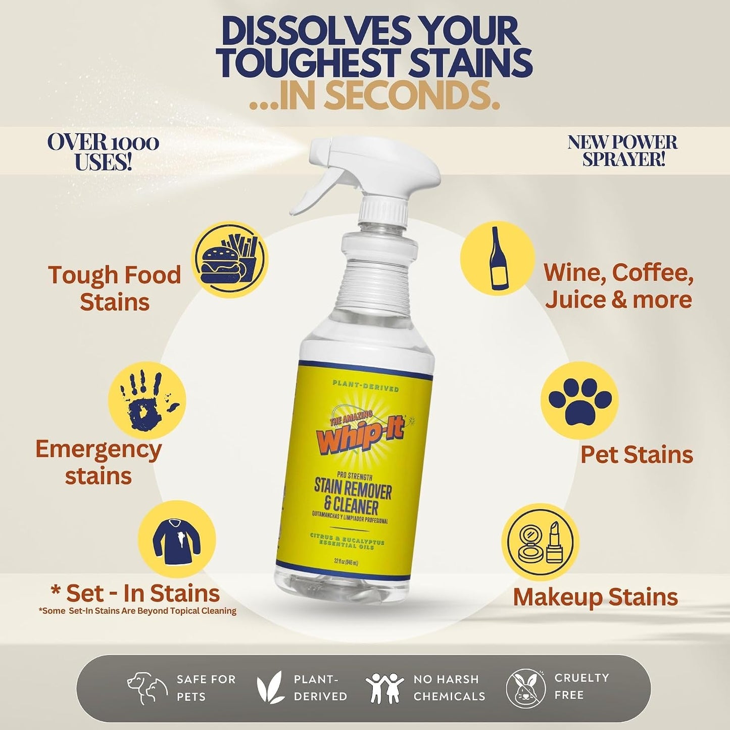 Whip It Cleaner Concentrate, Multi Purpose Stain Remover, Plant Based Enzyme Cleaner, Cleaning Food, Grease, Coffee, Wine, Baby Stains, Over 500 uses, Made in the USA, 1 Gallon,128-ounce