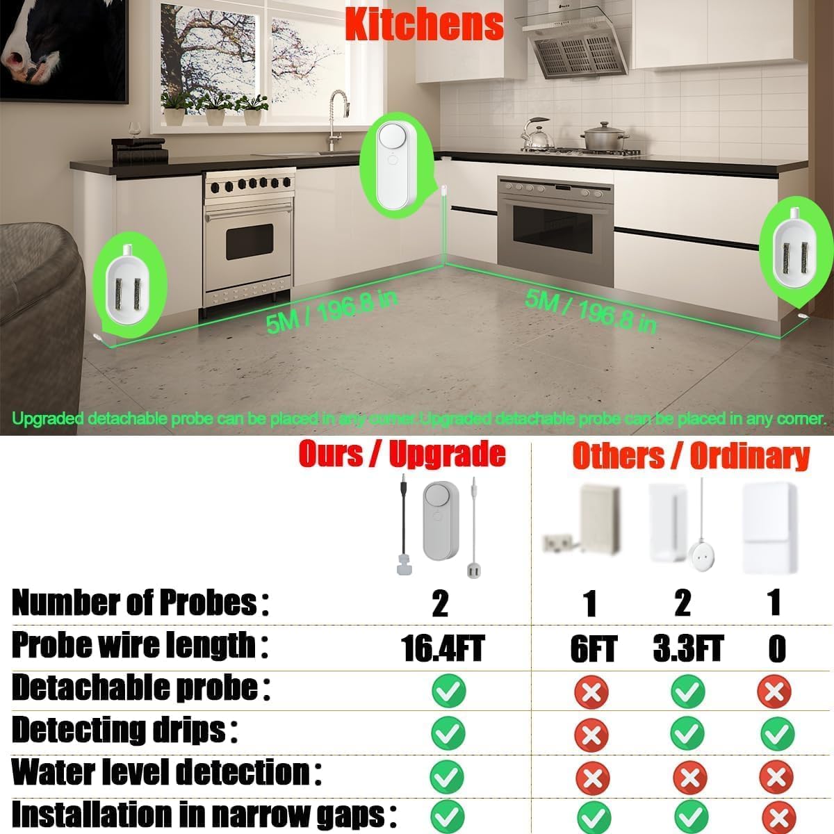 Water Level Leak Alarm with 16.4Ft 2 Sensors,120dB Strobe, Metal | 9V Battery-Powered, Dual Sensors Float Switch and Leak Probe, Adjustable Volume, For Sump Pump Dishwasher Under Sink Basement