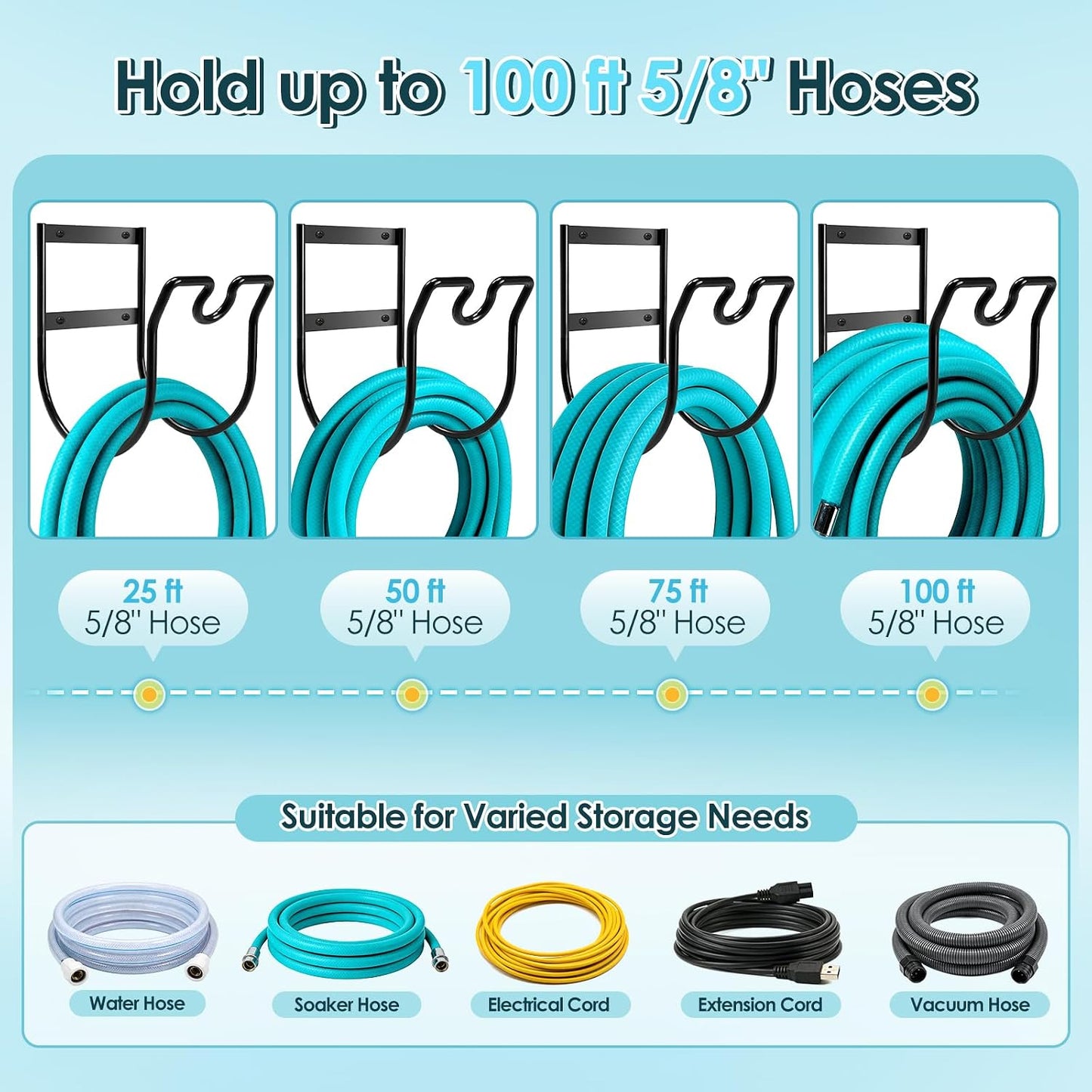 Hose Hanger Wall Mount, Metal Garden Hose Holder with Nozzle Groove for Outside Inside Water Hoses Extension Cords Air Lines, Black, 1 Pcs