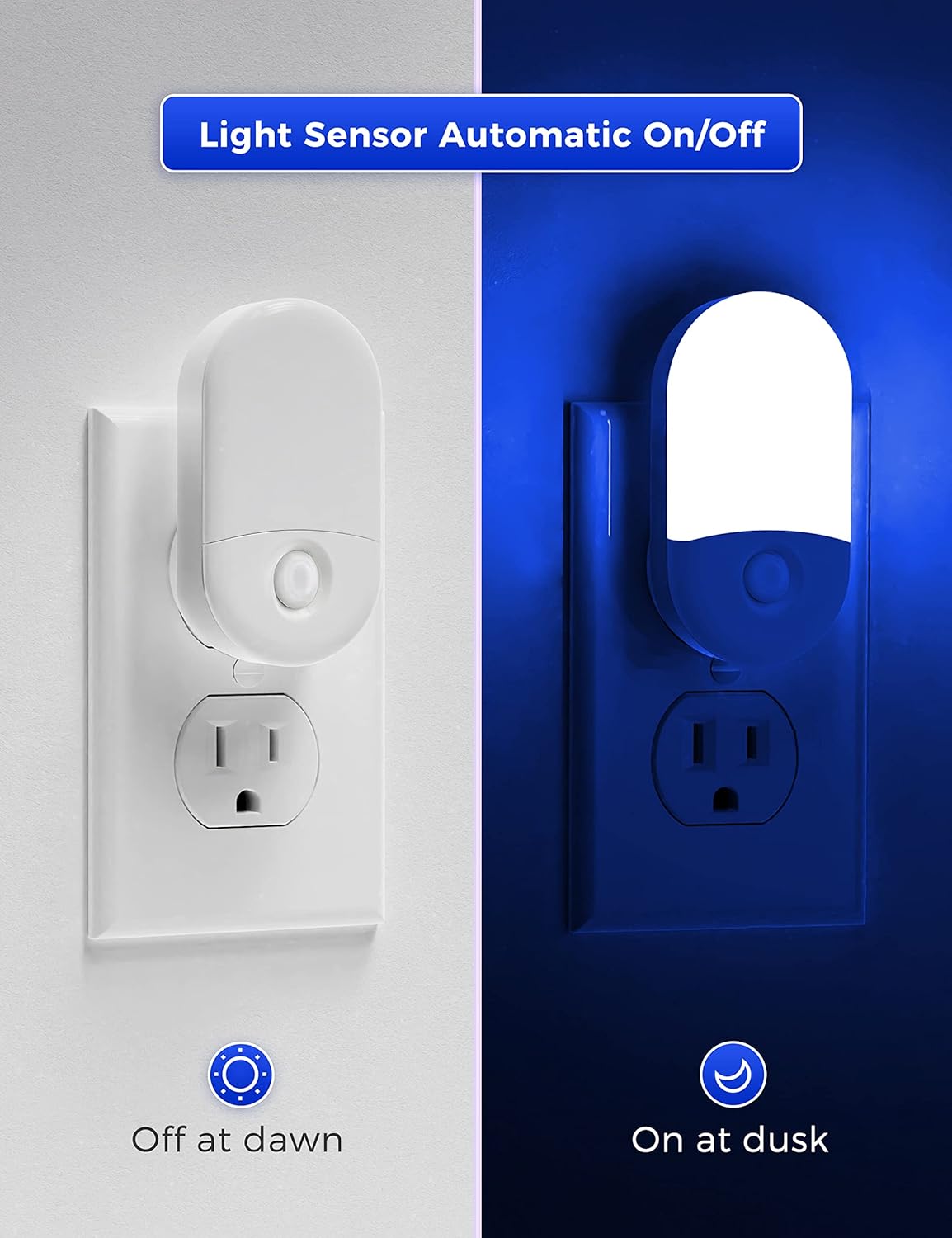 L LOHAS LED Night Lights Plug into Wall, [2 Pack] LED Dimmable Night Light with Light Sensors, 30/60LM Adjustable Brightness Nightlights, Soft White 3000K Automatic Night Light for Kid, Hallway