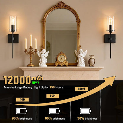 Battery Operated Wall Sconce, Glass Wireless Wall Sconces Set of Two Rechargeable with Remote Control Dimmable Wall Light for Bedroom Living Room Hallway Entryway, 3000-6500K