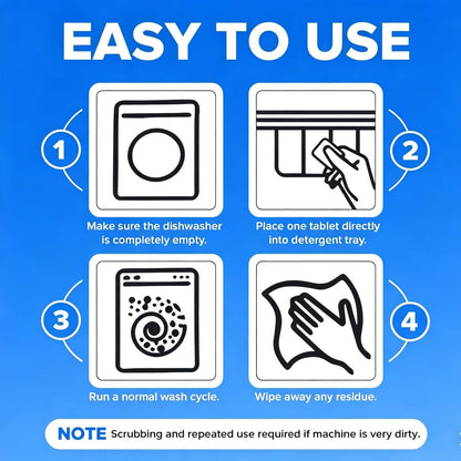 Heavy Duty Dishwasher Cleaner & Deodorizer Tablets, Descaler, Deep Cleaning, Natural Odor & Smell Remover, Calcium, Limescale, Hard Water Marks, Grease, Septic Safe Pods (12 Tabs 1 Yr Supply)