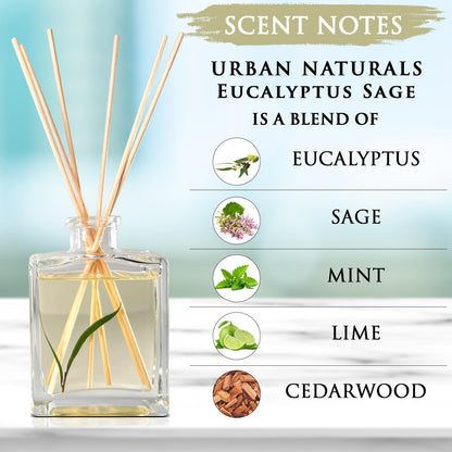 Urban Naturals Smoked Vanilla Reed Diffuser Set with Vanilla Bean, Sandalwood & Leather – 5 Ounce Sleek Black Rectangular Refillable Glass Bottle – Made in the USA