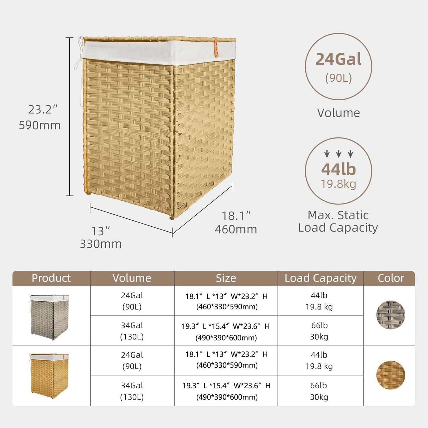 Wicker Laundry Hamper with Lid,34 Gal(130 L) Rattan Laundry Basket 2 Sections with Lid, Removable Machine Washable Line, Large Clothes Hamper with Handles for Bathroom Bedroom, Gray