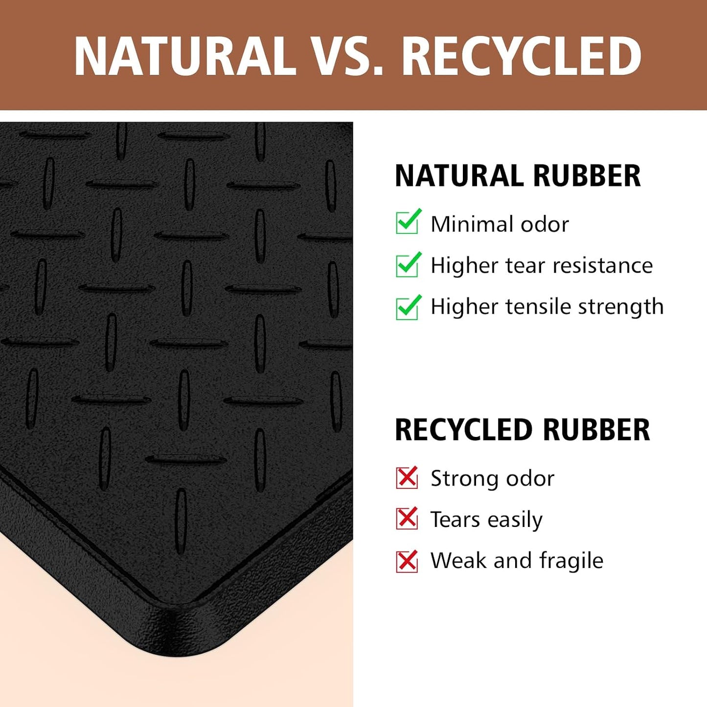 Heavy Duty Boot Trays Natural Rubber Shoe Mat Tray for Entryway with Shoes Brush Large Boot mat Tray Multi-Purpose for Indoor or Outdoor