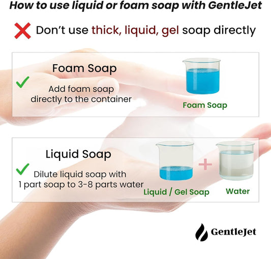 GentleJet SimpleFoam Automatic Foaming Soap Dispenser – Touchless Sensor, USB-C Rechargeable, IPX5 Waterproof, Dual Output for Bathroom Kitchen Sink, ABS Compact Design