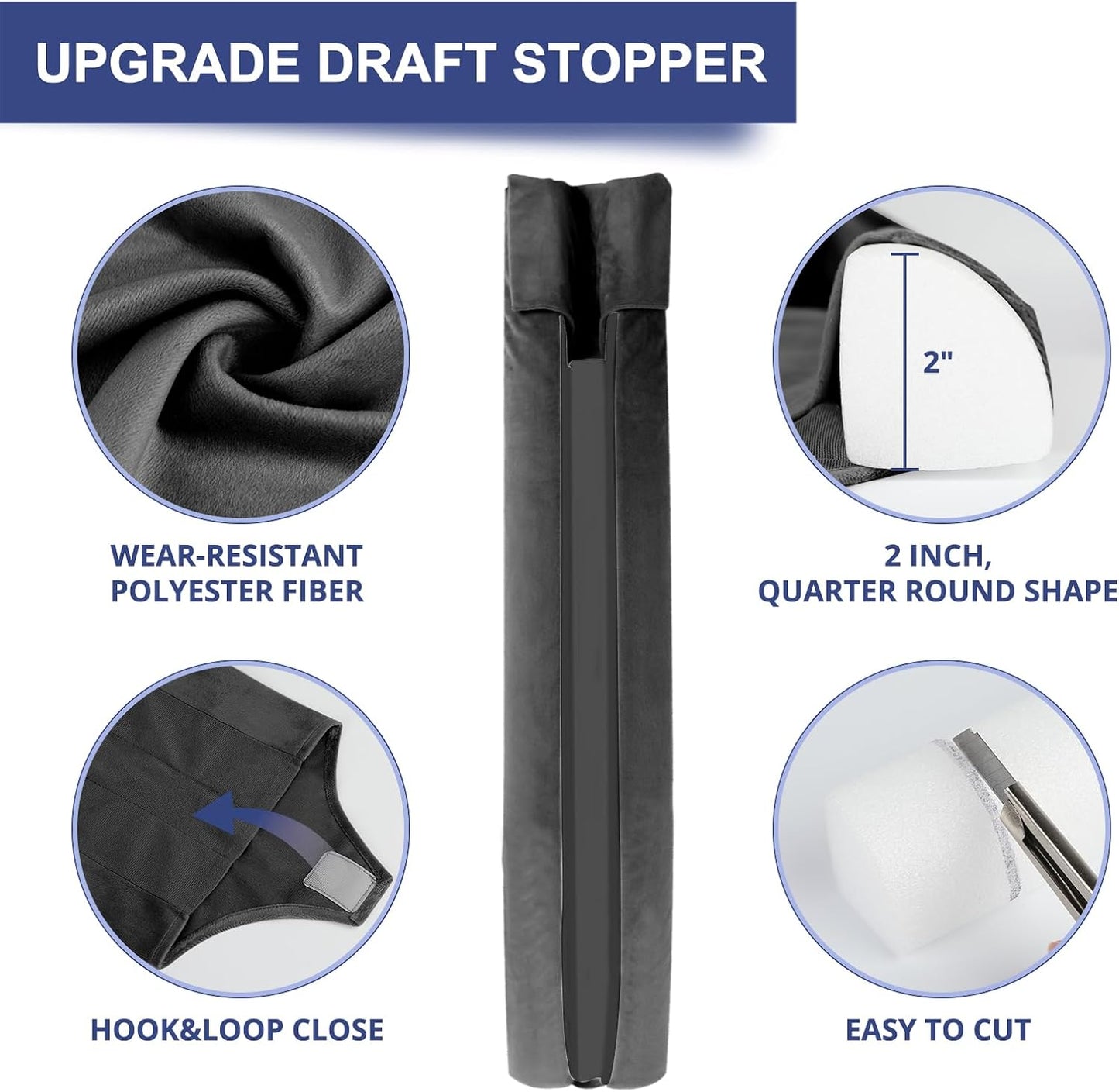 HADOR Door Draft Stopper for Bottom of Door, 36 Inch Under Draft Air Noise Light Blocker 30"- 36" Double Side Triangle Soundproof Sweep Filler Seal Gap up to 1.7" for Patio Sliding Door Guard, Grey