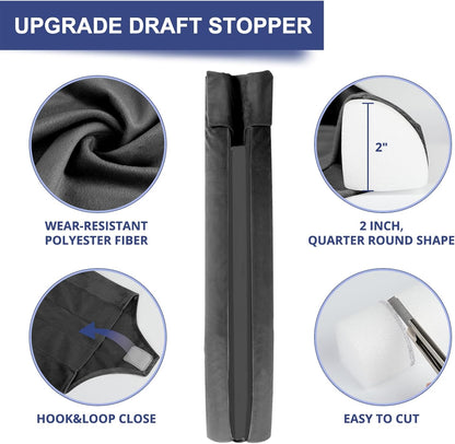 HADOR Door Draft Stopper for Bottom of Door, 36 Inch Under Draft Air Noise Light Blocker 30"- 36" Double Side Triangle Soundproof Sweep Filler Seal Gap up to 1.7" for Patio Sliding Door Guard, Grey