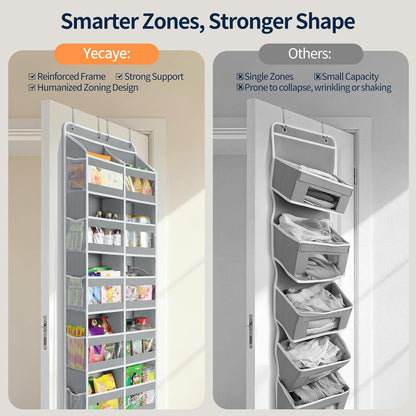 Yecaye 5-Tier Over The Door Organizer Dual-Column, 80lbs Load Over The Door Storage of 10 Compartments, Heavy Duty Door Organizer Hanging for Bedroom Closet Dorm Bathroom Pantry, Grey 1 Pack