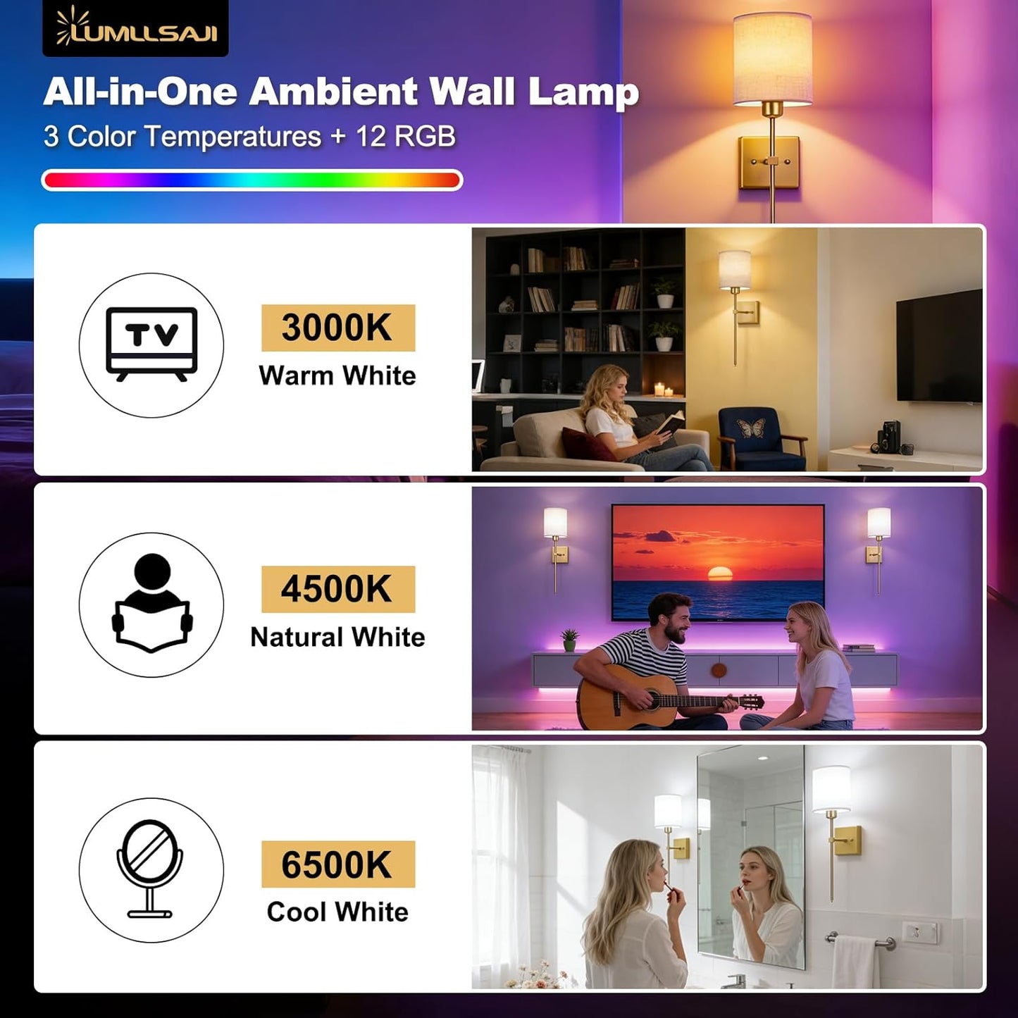 Battery Operated Wall Sconce Set of 2, Black Wireless Wall Lights with Remote 5300mAh Rechargeable Dimmable Bulb, 12 Colors Wireless Wall Sconces for Bedroom Living Room Hallway