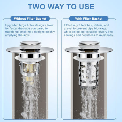 Upgraded 3 in 1 Bathroom Sink Drain Strainer, Universal Pop Up Stopper with Removable Stainless Steel Filter Basket Hair Catcher, Sink Plug for 1.1''~2.36'' Basin, Brushed Nickel Finish (2PC)