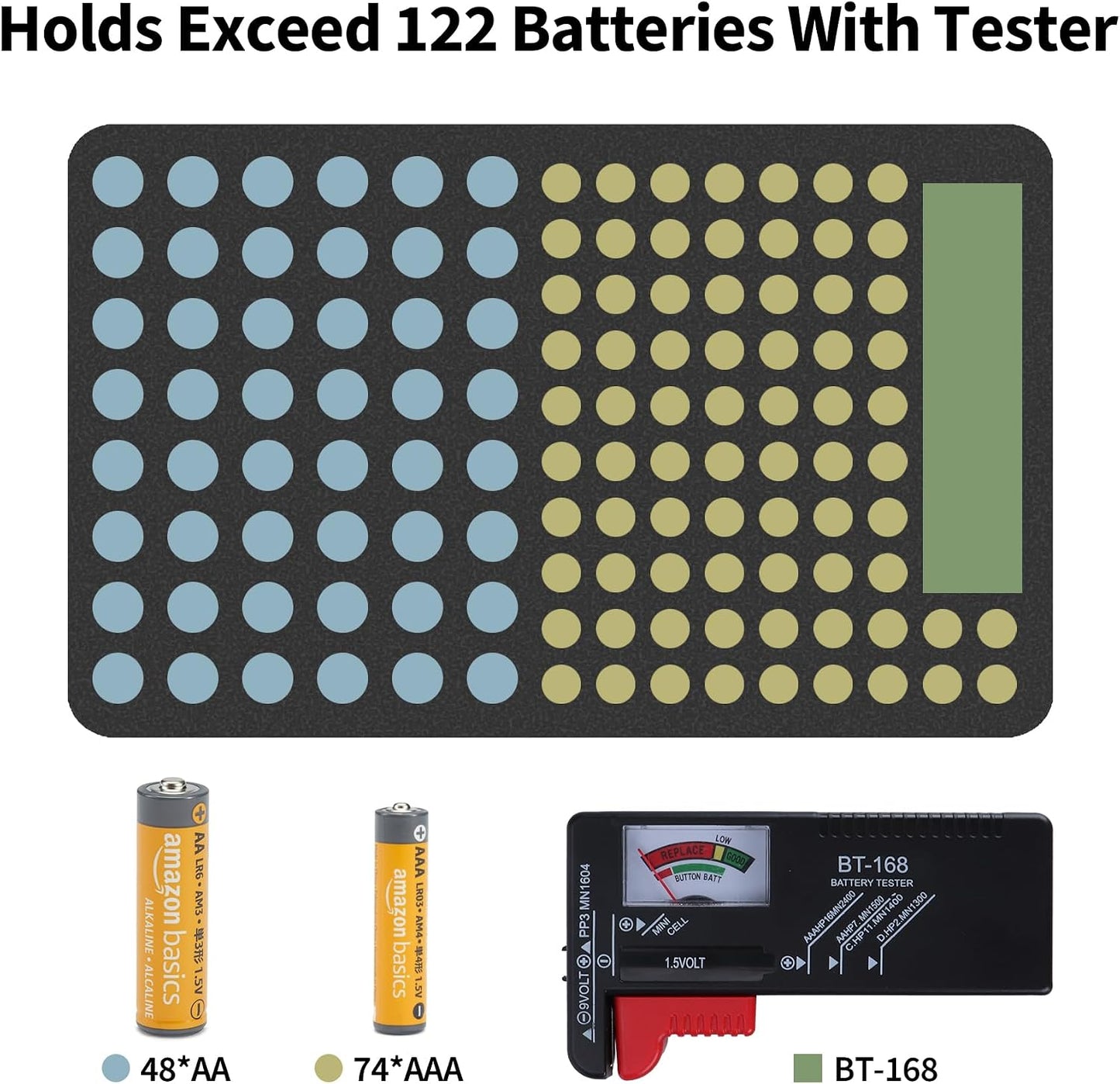 Battery Organizer Storage Case with Tester, Stores & Protects 120*AAA, 93*AA, 12*C, 16 * 9V, 8*D, 10*Coin Cell, Exceed 259 Batteries (Batteries are Not Included)
