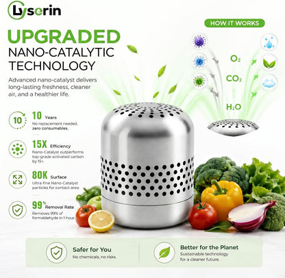 Refrigerator Deodorizer & Odor Eliminator - Lasts 10 Years, Multi-Purpose Air Purifier for Fridge, Closet, and Car - Outperforms Baking Soda & Charcoal (1 Pack)
