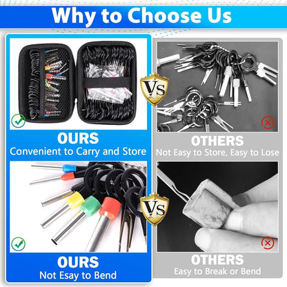 Terminal Pin Removal Tool Kit 82 Pcs Depinning Electrical Connector Pin Extractor Tool Set Wire Terminal Release for Automotive Car Household Devices - Black