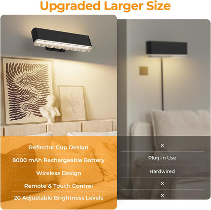 MOITA Magnetic Wireless Battery Operated Wall Sconce, Rechargeable Remote Control & Touch Control Wall Sconces Set of Two, 3-Color Temperatures LED Wall Lights, 360° Rotatable (Walnut, 2-Pack)