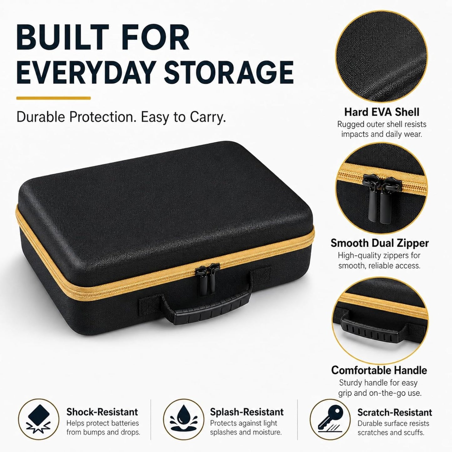Comecase Battery Storage Case with Tester, Holds 148+ AA AAA C D 9V, Black | Hard-Shell Design, Carry Handle and Custom Foam Slots Keep Batteries Visible, Separated and Ready for Home, Garage or Office