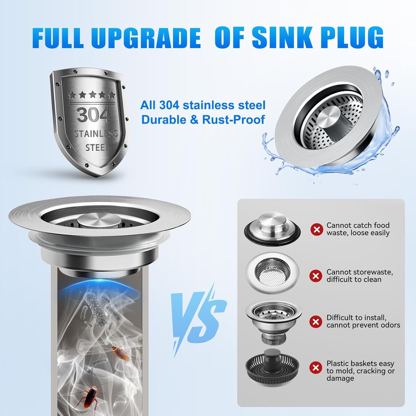 Kitchen Sink Drain Strainer 3-in-1,Pop-Up Stopper & Anti-Clogging Basket - 304 Stainless Steel Sink Strainer Anti-Clogging Sink Drain Strainer for US Standard Kitchen Drain
