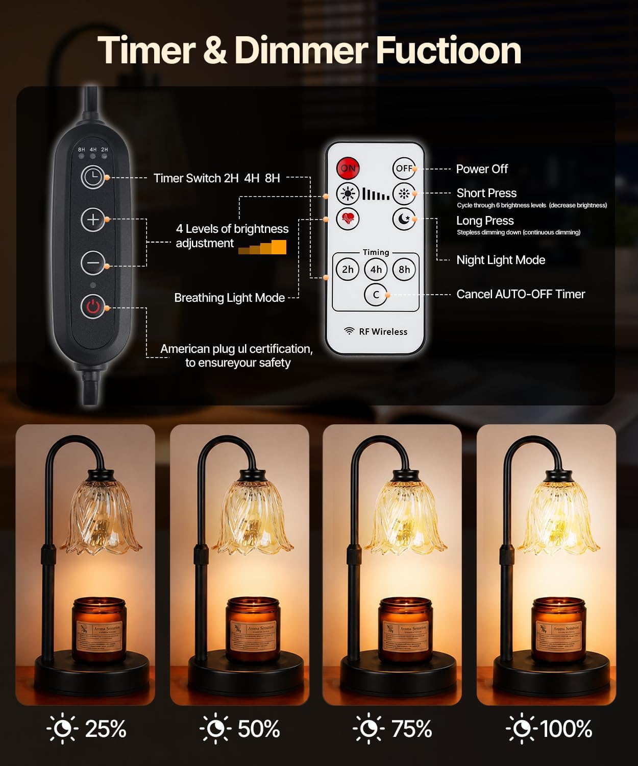Candle Warmer Lamp with Remote Control Timer Dimmer - Wax Melt Warmer with 2 Bulbs, Adjustable Height, Birthday Gifts for Mom Women, House Warming Gifts New Home Decor (Round)