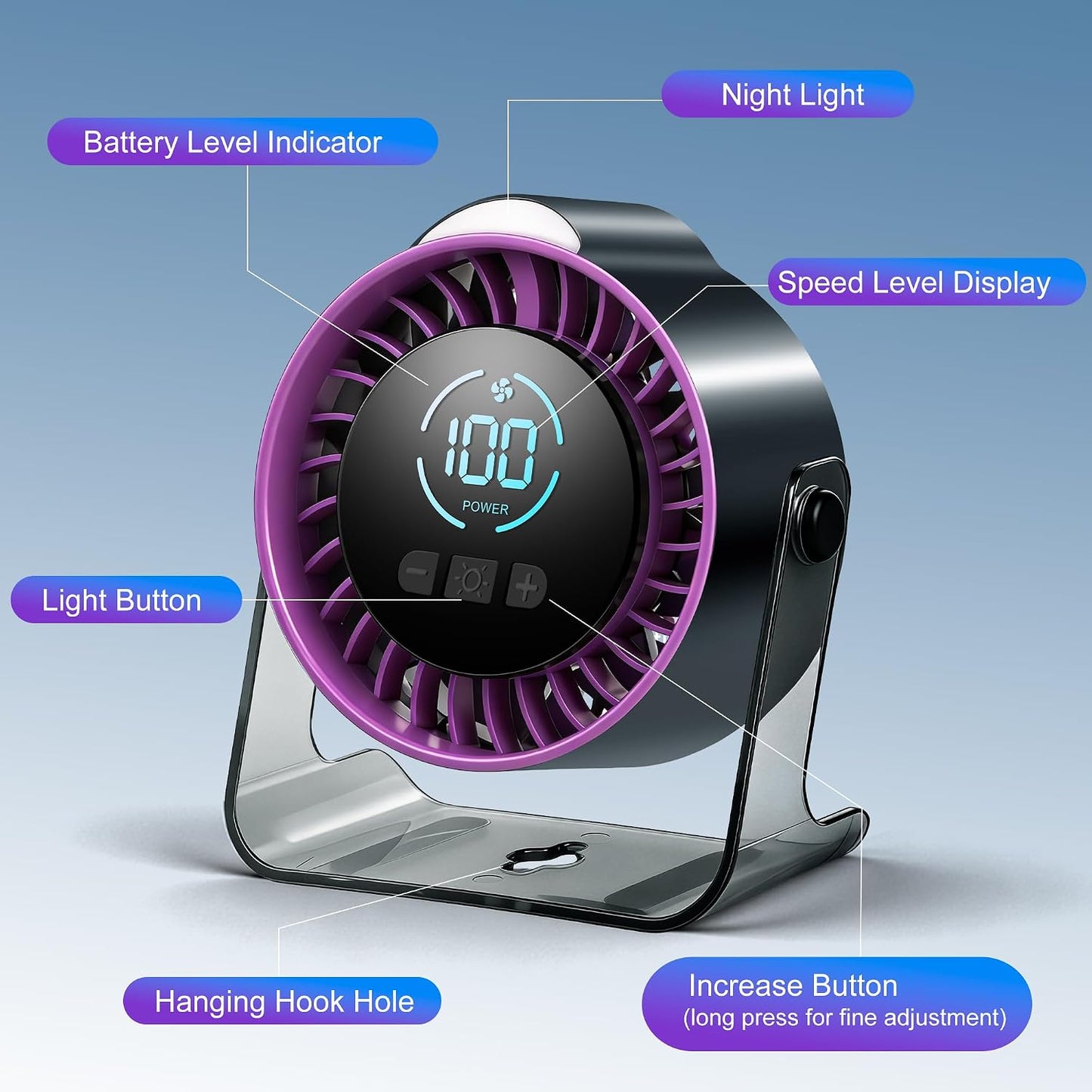 Clip On Rechargeable Fan with LED Light 100 Speed (Need Long Press), 720° Adjustment, Small Protable Desk Fan Quiet Clamp Base 12H Battery, 7 Blades for Dorm Bedroom Travel Camping