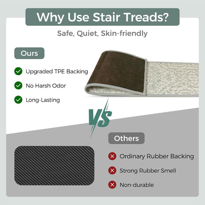 sarben Non Slip Stair Treads for Wooden Steps 15PCS - 8"x30" Indoor Safety Carpet, Edging Mats with TPE Adhesive Backing, Pet and Elderly Friendly Stair Rugs (Taupe) - Colors B