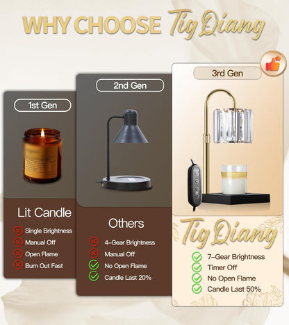 TigQiang Adjustable Height Candle Warmer Lamp, Candle Lamp Timer Dimmer 7 Levels, Compatible All Jar Candles, Top Melting, Cystal Candle Heater Lamp for Scented Wax, Elegant Home Decoration, Black