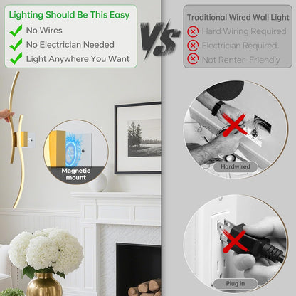 Battery Operated Wall Sconce Set of 2, Dimmable Modern LED Rechargeable Wall Light with Remote Control, Wall Decor for Living Room, Hallway, Quick Install, No Electrician Required