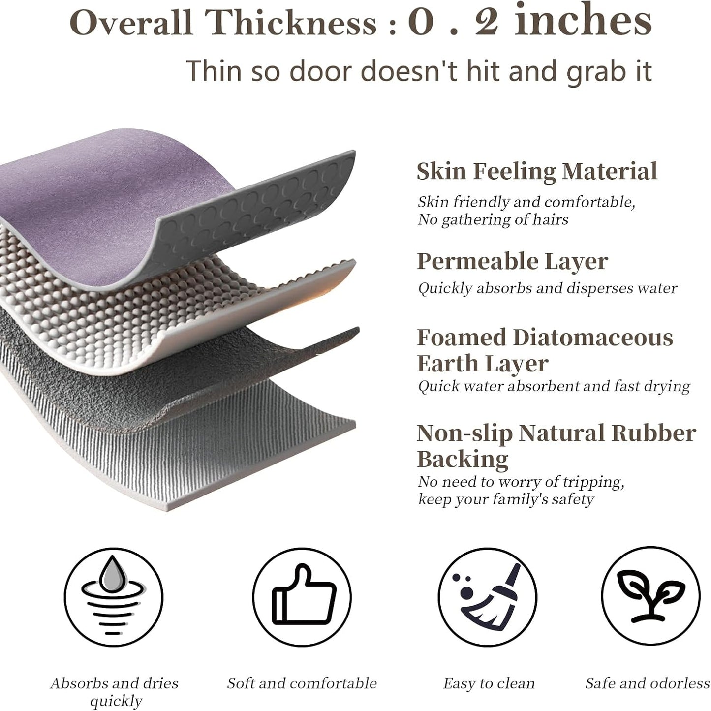 Diatomaceous Earth Bath Mat Rugs Super Absorbent Diatomite Stone Bath Mat Non Slip Quick Dry Thin Bathroom Mat Fit Under Door, Floor Rugs in Front of Bathtub, Shower Room, Sink,15.7"x23.6", Grey