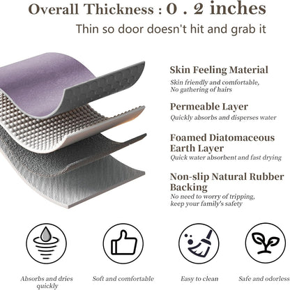 Diatomaceous Earth Bath Mat Rugs Super Absorbent Diatomite Stone Bath Mat Non Slip Quick Dry Thin Bathroom Mat Fit Under Door, Floor Rugs in Front of Bathtub, Shower Room, Sink,15.7"x23.6", Grey
